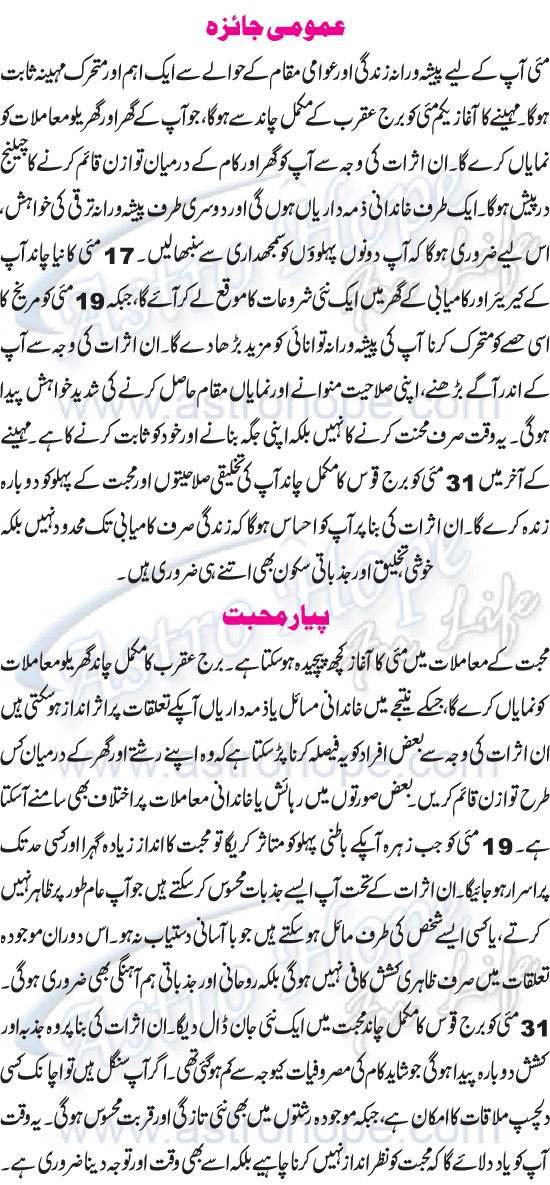 Monthly Urdu Horoscope