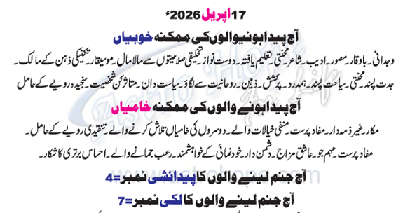 Kids Born Today - Positive and Negative Traits